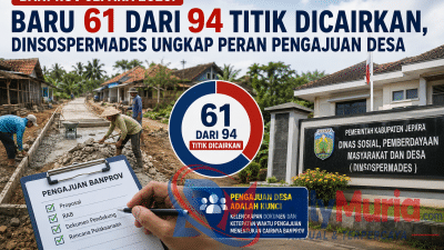 Banprov Jepara 2026: Baru 61 dari 94 Titik Dicairkan, Dinsospermades Ungkap Peran Pengajuan Desa