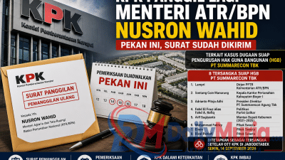 Menteri ATR/BPN Nusron Wahid Kembali Dipanggil KPK, Dijadwalkan Pekan Ini