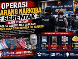 Operasi Sarang Narkoba Serentak hari pertama, Polda Jateng dan Jajaran Amankan Sabu hingga Pil Yarindo
