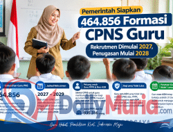 Pemerintah Siapkan 464.856 Formasi CPNS Guru, Rekrutmen Dimulai 2027