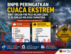 BNPB Peringatkan Cuaca Ekstrem, Bibit Siklon 91B Picu Potensi Hujan Lebat di Sumatera