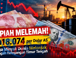 Rupiah Melemah ke Rp18.074 per Dolar AS, Lonjakan Harga Minyak Jadi Pemicu